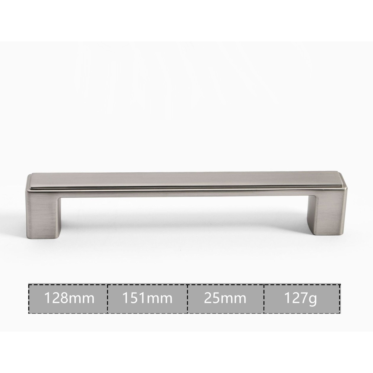 Λαβές επίπλων INOX